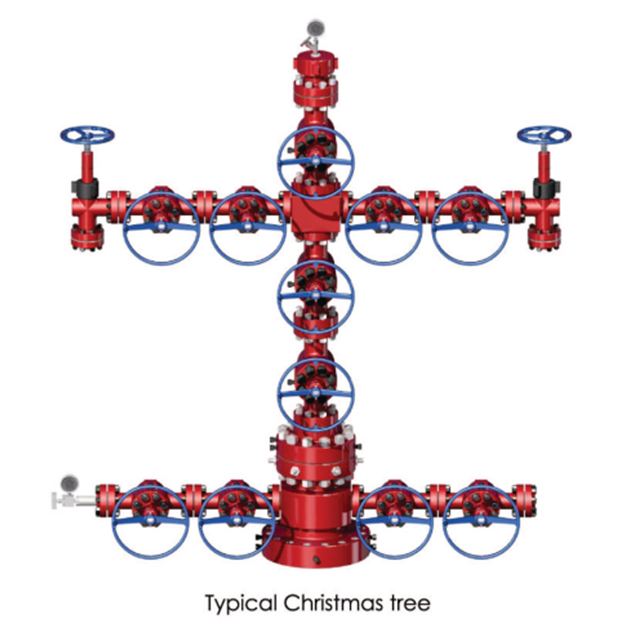 X-mass Trees(Christmas Trees )