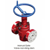 High Pressure Gate Valve